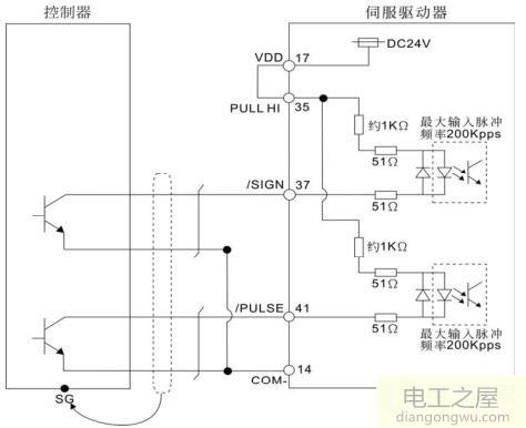 臺達伺服實現伺服電機正反轉怎么調