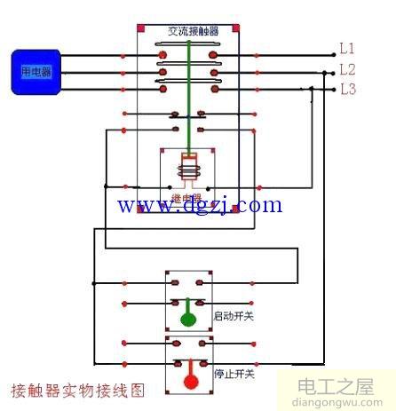 電動機直接啟動一次電路和二次電路圖